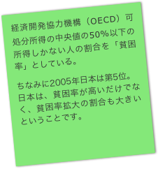 経済開発協力機構（OECD）可処分所得の中央値の50%以下の所得しかない人の割合を「貧困率」としている。
ちなみに2005年日本は第5位。
日本は、貧困率が高いだけでなく、貧困率拡大の割合も大きいということです。